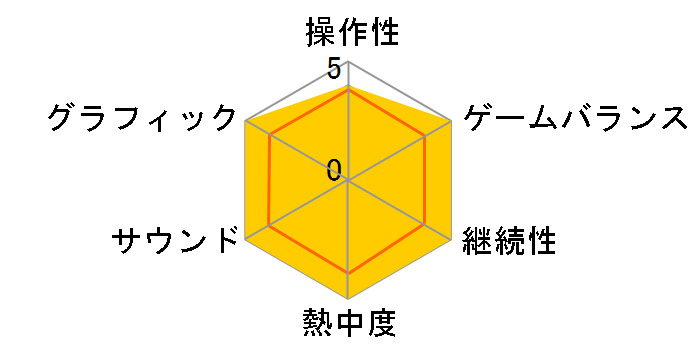�����s�[�X�A�����~�e�b�h�N���[�Y �G�s�\�[�h1 �g�ɗh�����̃��[�U�[���r���[