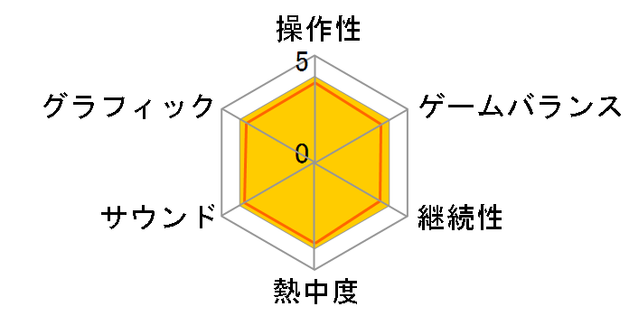 �p���|�P�b�q���̃��[�U�[���r���[