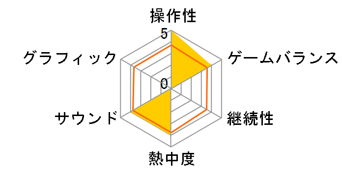 �N�b�L���O�}�}2�̃��[�U�[���r���[