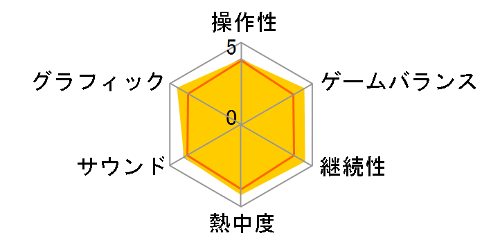 �|�P�b�g�����X�^�[���r�[�̃��[�U�[���r���[