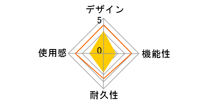 �N�[���t�@��3 HP3-11�̃��[�U�[���r���[