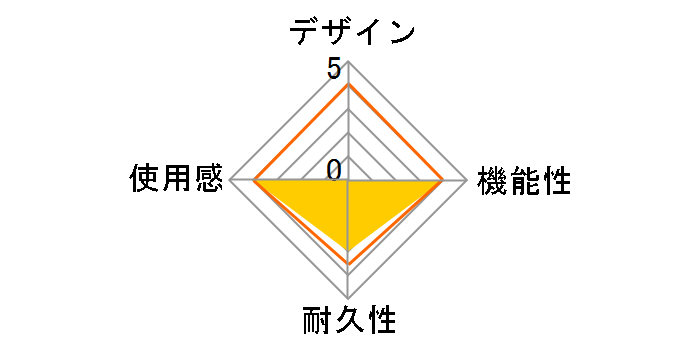 �N���A�P�[�X �|�[�^�u��2 �N���X�^��(PSP-2000��p)HPP-219�̃��[�U�[���r���[