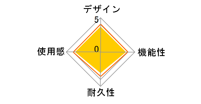 D�[�q�P�[�u��P2 SK0768 (3.5m)�̃��[�U�[���r���[