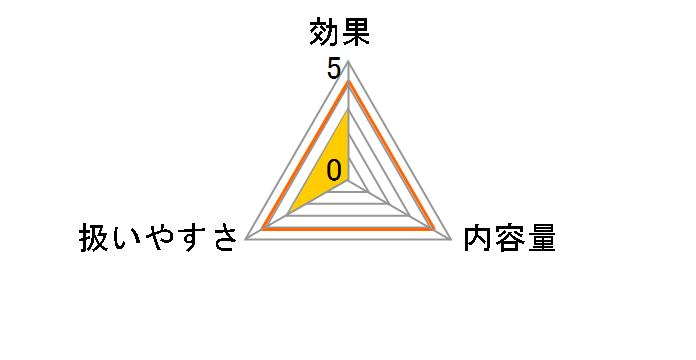 �����Y�P�[�X�i�n�[�h�p�j �{�V������ O2 �����Y�P�[�X�̃��r���[
