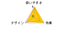 �g�[���X�@���L�p�g�C�������X�v���[�@���}�����@100ml�̃��[�U�[���r���[