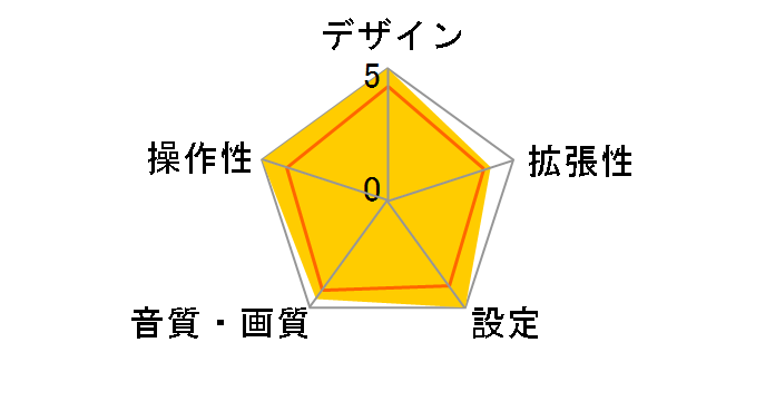 TR-M70WE1�̃��[�U�[���r���[