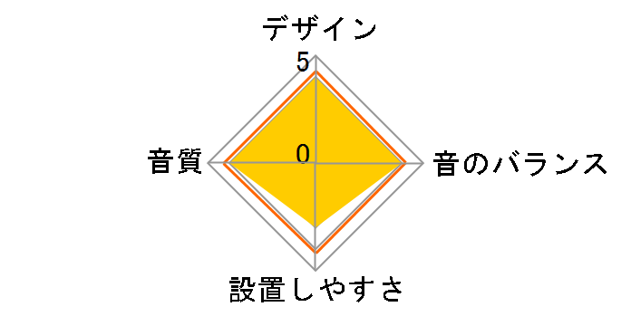 SR-1610C�̃��[�U�[���r���[