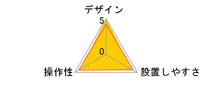 EP-738�v���~�A�� WOOD�̃��[�U�[���r���[