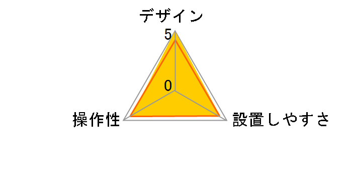 FNK-M05T(K)-P�̃��[�U�[���r���[