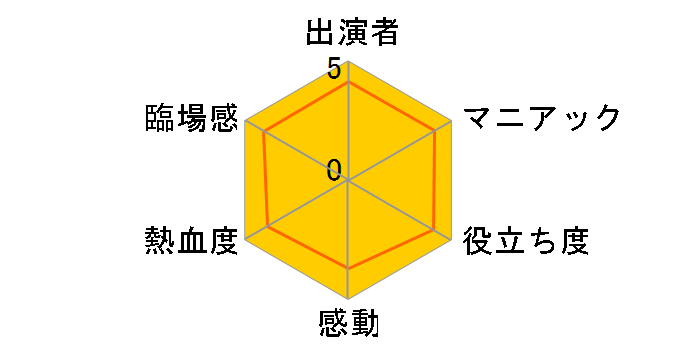 NHK����������Ƃ������� �ŐV�\���O�u�b�N�u�N�ɉ������v[PCBK-50060][DVD]�̃��[�U�[���r���[