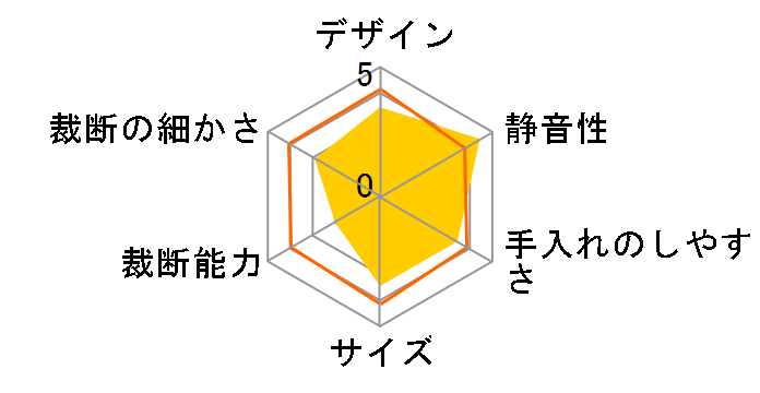NSH-102�̃��[�U�[���r���[