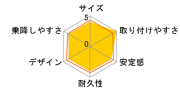 takata04-system6.0 �u���[�̃��[�U�[���r���[
