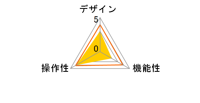 CG-PC2KDMXAS�̃��[�U�[���r���[