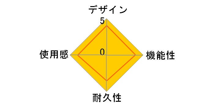 �V���R���v���e�N�^P3 �z���C�g(PSP-3000�p) SF0913�̃��[�U�[���r���[