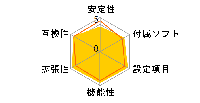 GA-P43-ES3G Rev.1.0�̃��[�U�[���r���[