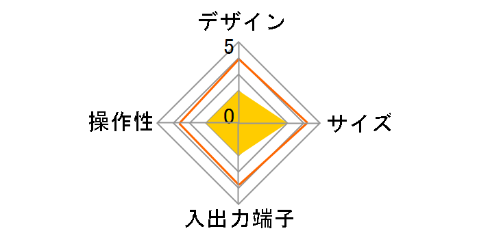 EXEMODE DSTB-1�̃��[�U�[���r���[