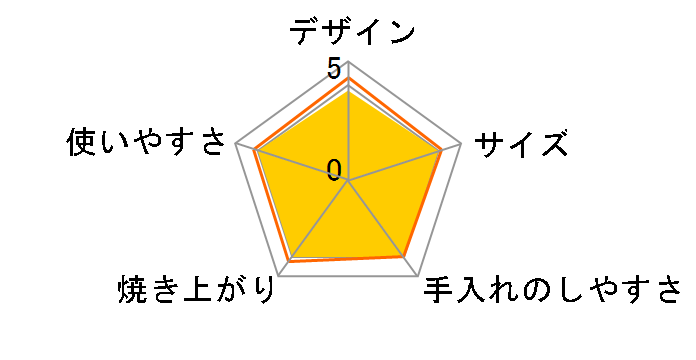 NT-T40�̃��[�U�[���r���[