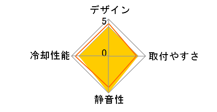 SST-NT07-775�̃��[�U�[���r���[