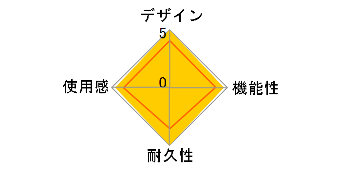 CYBER�E�v���e�N�g�P�[�Xi (DSi�p) �N���A CY-DSIPTC-CL�̃��[�U�[���r���[