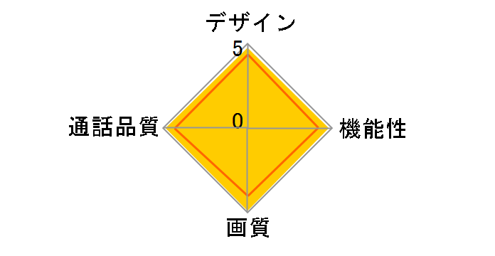 �A�C�z�� ROCO���C�h�^�� JHS-1AE-T�̃��r���[