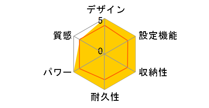 KHC-301�̃��[�U�[���r���[