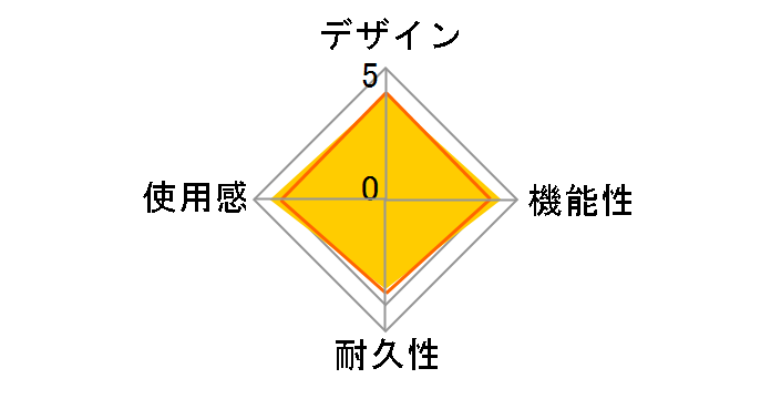 �A�V�X�g�p�b�h3 �u���b�N HF0919�̃��[�U�[���r���[
