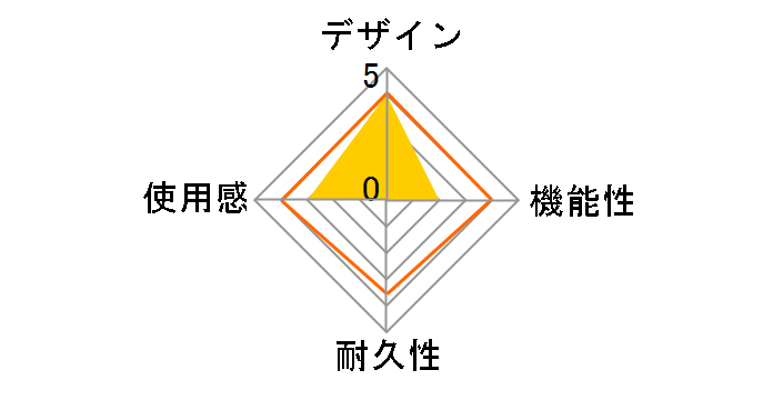 �t�@�C�e�B���O�X�e�B�b�NEX2 HX3-07�̃��[�U�[���r���[