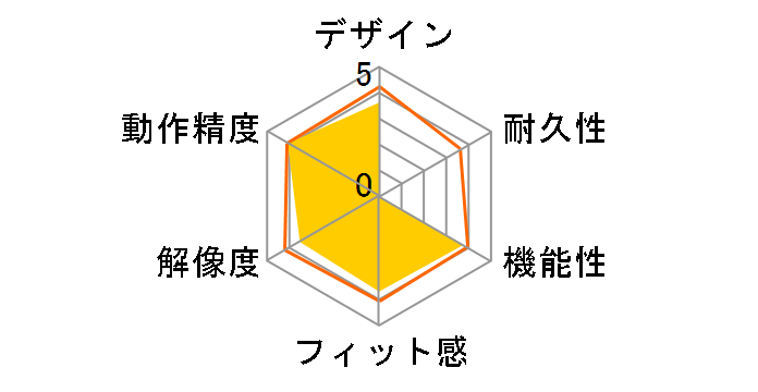 M-LS5ULBK (�u���b�N)�̃��[�U�[���r���[