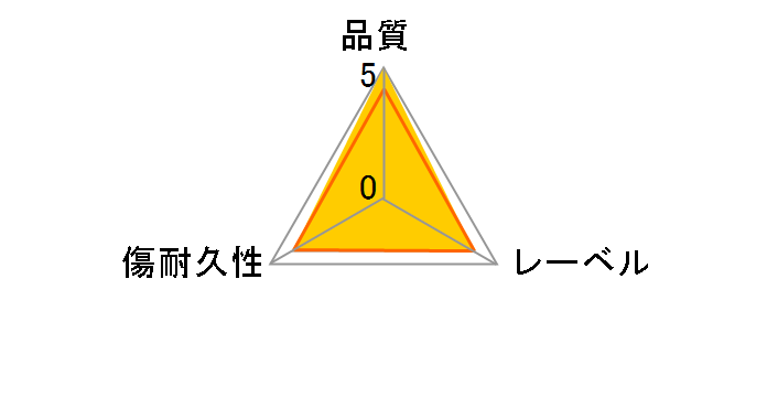 DRD215WPB.30SP (DVD-R DL 8�{�� 30���g)�̃��[�U�[���r���[