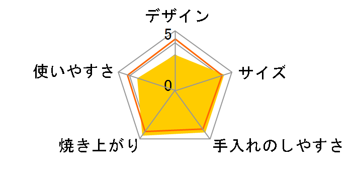 YHS-S300�̃��[�U�[���r���[