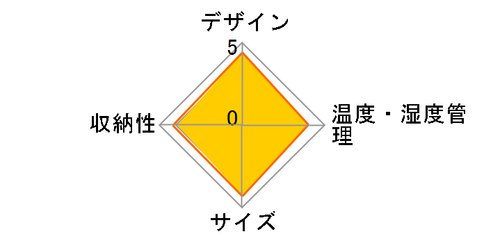 UD-12�̃��[�U�[���r���[