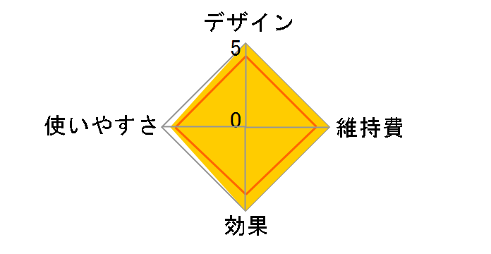 SH-2785�̃��[�U�[���r���[