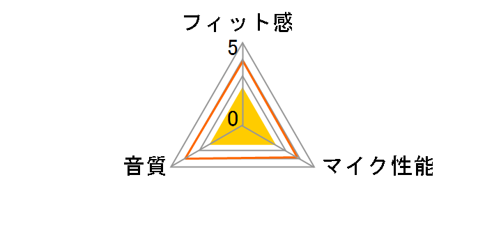 BA200�̃��[�U�[���r���[