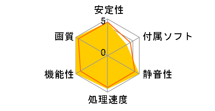 EAH4550/DI/512MD3(LP) (PCIExp 512MB)�̃��[�U�[���r���[