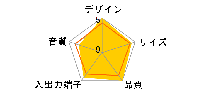 MS-131SV (�V���o�[)�̃��[�U�[���r���[