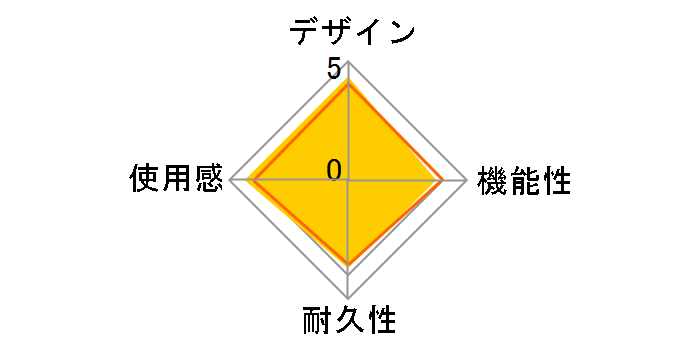 �k���`���N�i�N���j RVL-A-FK�̃��[�U�[���r���[