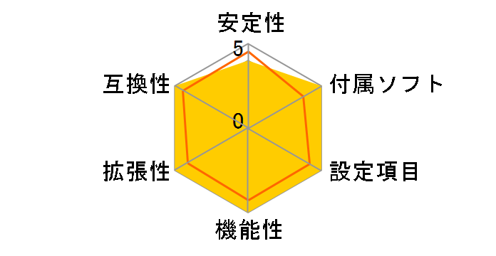 G41M-LE�̃��[�U�[���r���[
