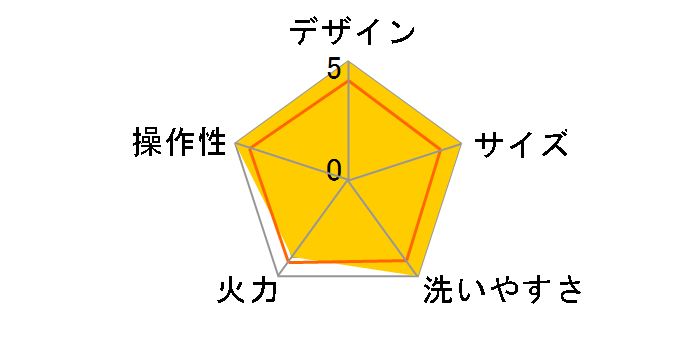 YAMAZEN YSH-W1000�̃��r���[
