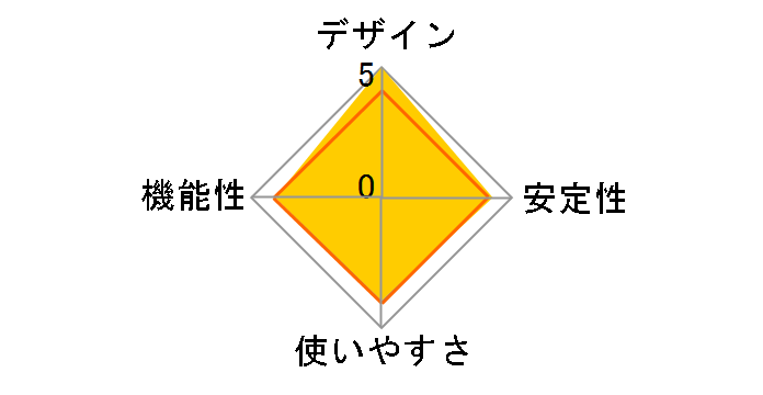 MM-BTUD23�̃��[�U�[���r���[