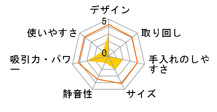 BLE-04�̃��[�U�[���r���[