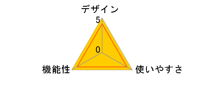 LP MICROPRO�̃��[�U�[���r���[