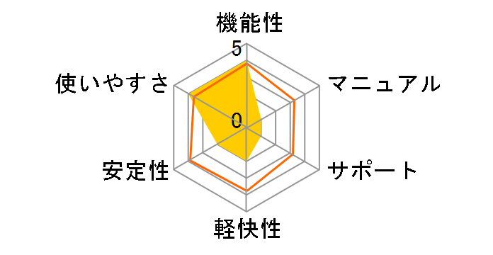 �M��ZERO 2010�N�p�b�P�[�W �A�b�v�O���[�h�E�抷���ł̃��[�U�[���r���[