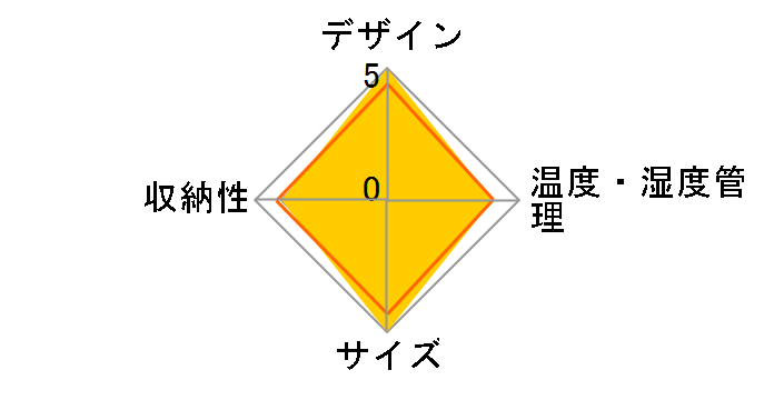 JQ-F160A�̃��[�U�[���r���[