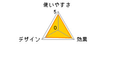 �n�T�~�E�o���J���E�g���~���O�i�C�t �y�b�g�N���u ���p�o���J�� ER807PP-A�̃��r���[