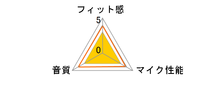 BSHSUH04SV�̃��[�U�[���r���[
