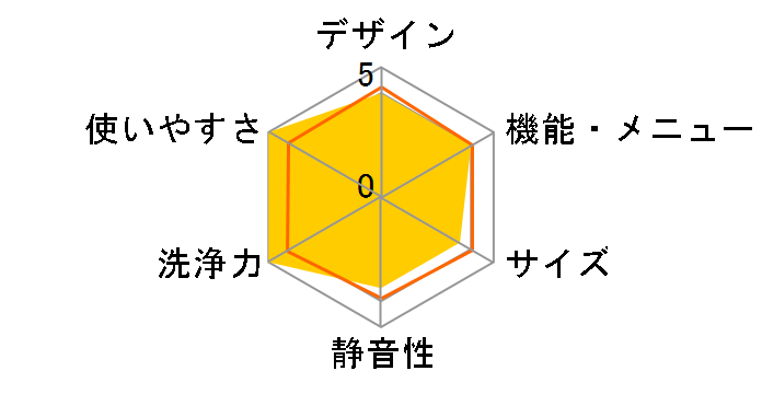 JW-W55C�̃��[�U�[���r���[