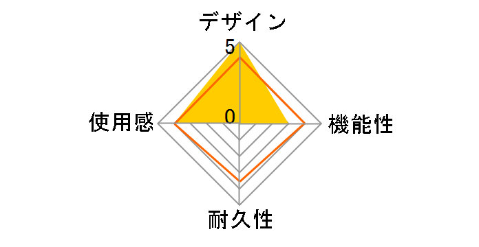 �h���S���N�G�X�g �X���C���X�s�[�J�[�X�^���h HDL-245�̃��[�U�[���r���[
