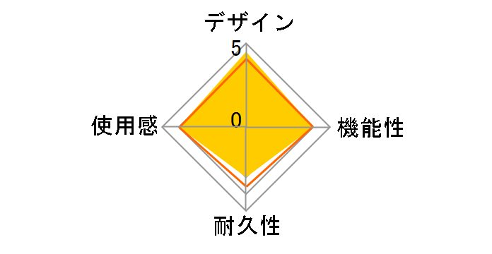 �t�@�C�e�B���O�X�e�B�b�NV3 HP3-59�̃��[�U�[���r���[