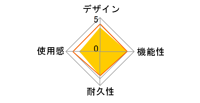 �z���p�b�hEX2�^�[�{ �u���b�N HX3-45�̃��[�U�[���r���[