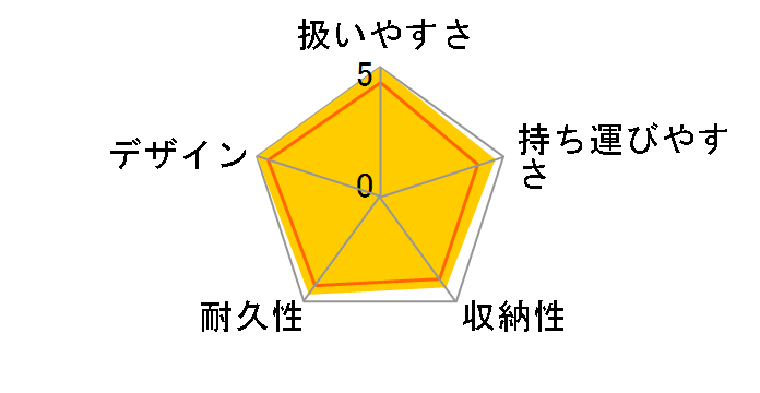 �R���r �z���C�g���[�x�� �f�B�A�N���b�Z auto4cas XY-500 (�u���E���W���R��)�̃��r���[